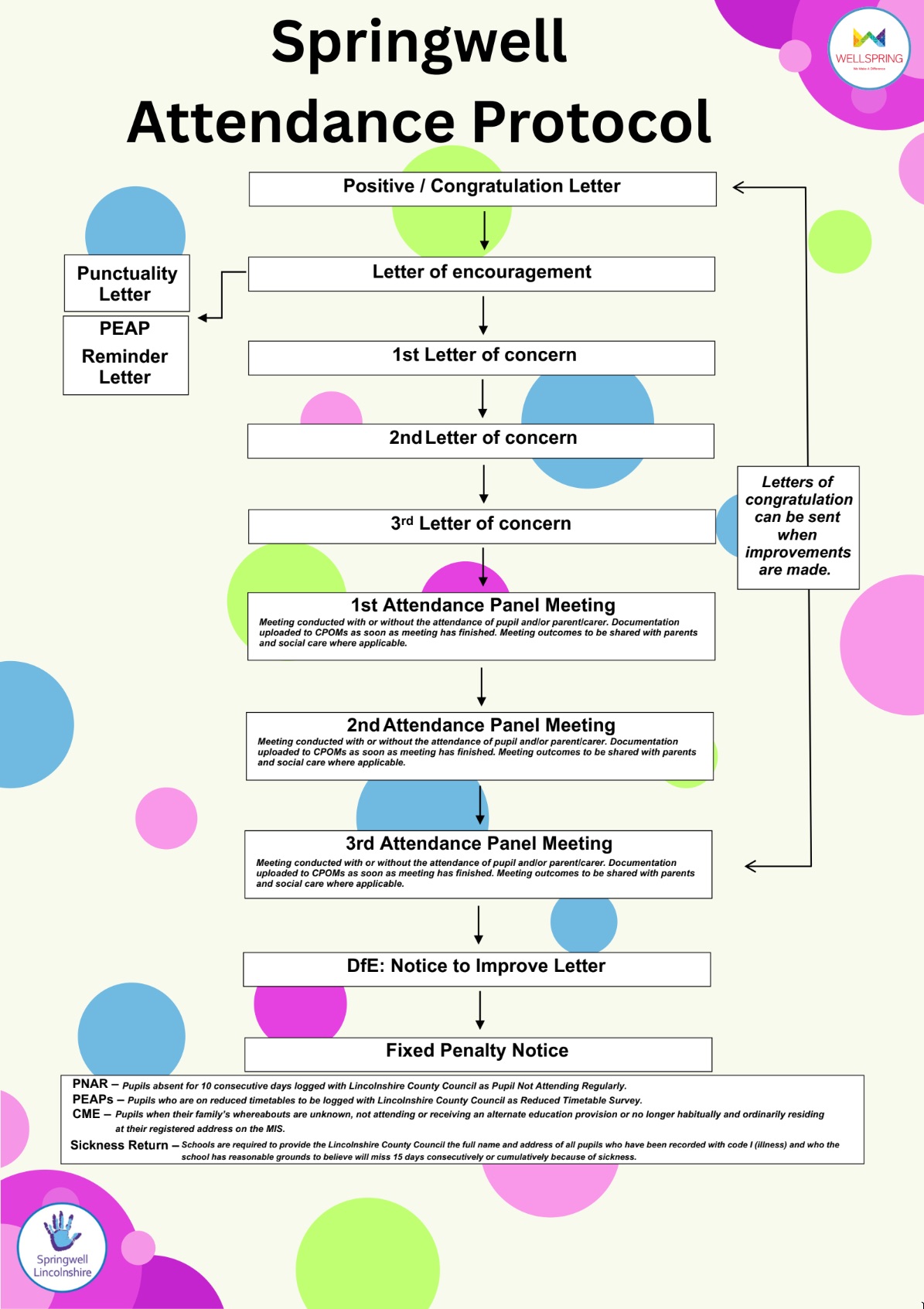 Cursor_and_1_Attendance_-_Web_Team_-_Google_Drive